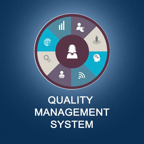 QUALITY MANAGEMENT SYSTEM .